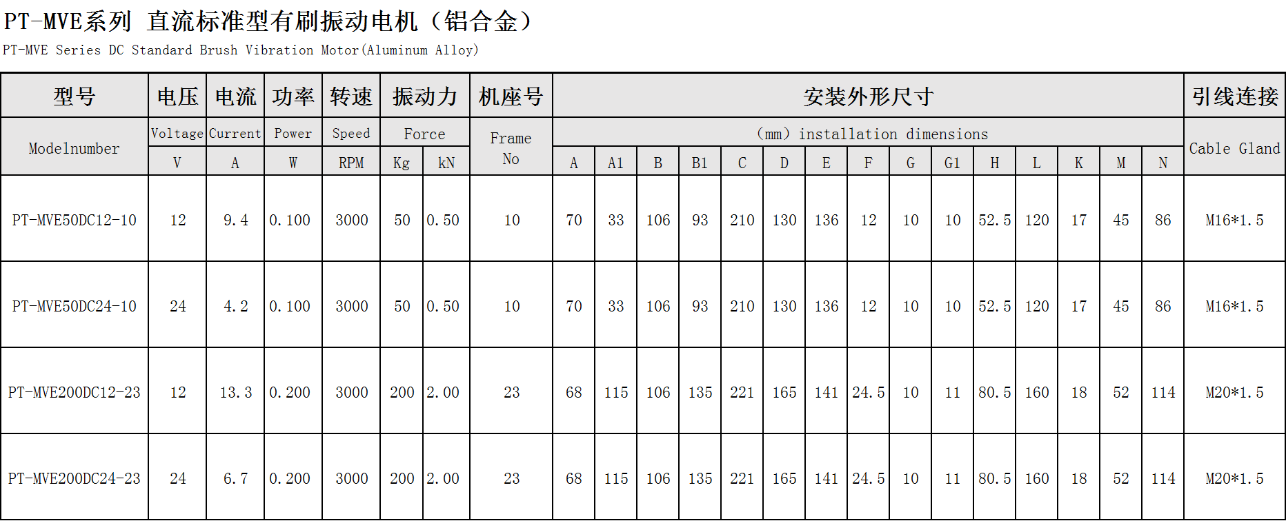 普田参数尺寸图